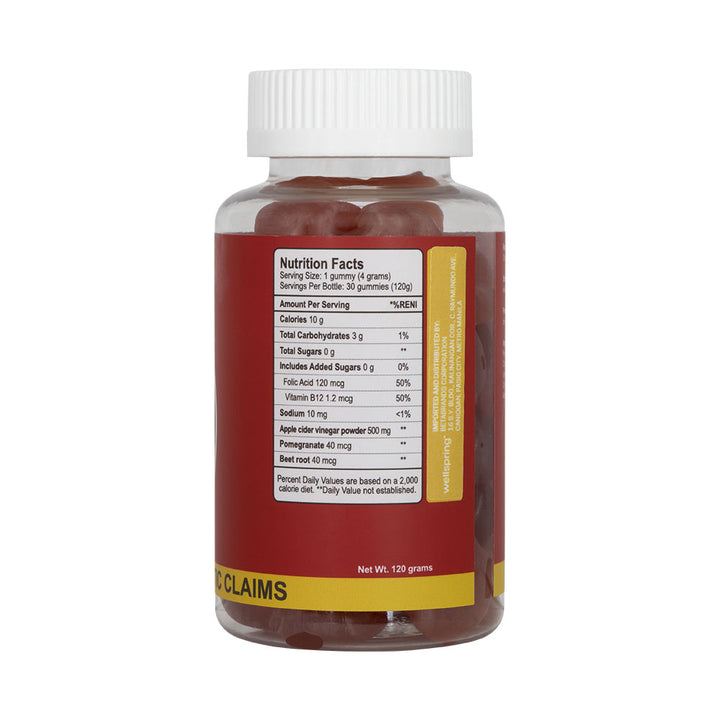 Well Spring Gummies Wellspring Official – wellspringofficial