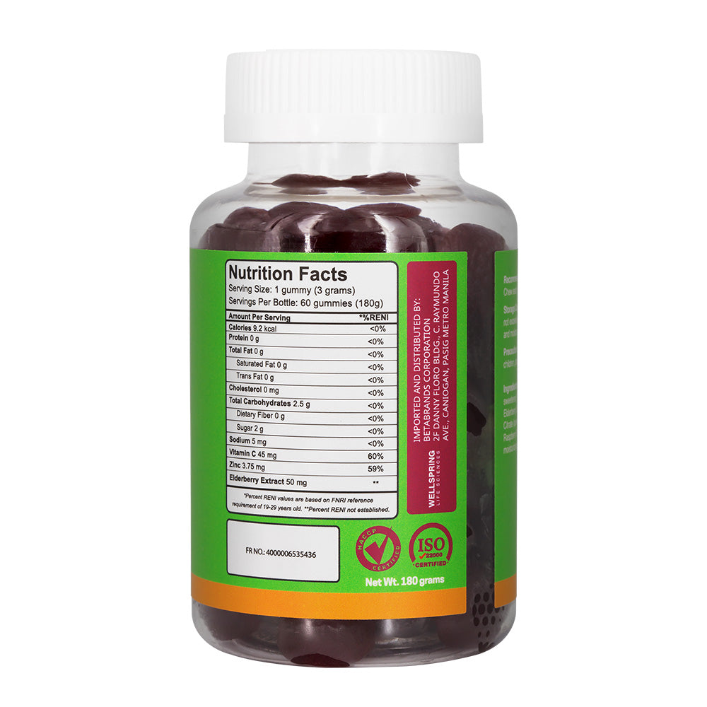 Well Spring Gummies Our Gummy Collection – wellspringofficial